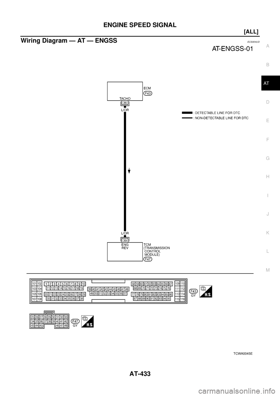 NISSAN X-TRAIL 2003  Electronic Repair Manual ENGINE SPEED SIGNAL
AT-433
[ALL]
D
E
F
G
H
I
J
K
L
MA
B
AT
Wiring Diagram — AT — ENGSSECS004UD
TCWA0045E 