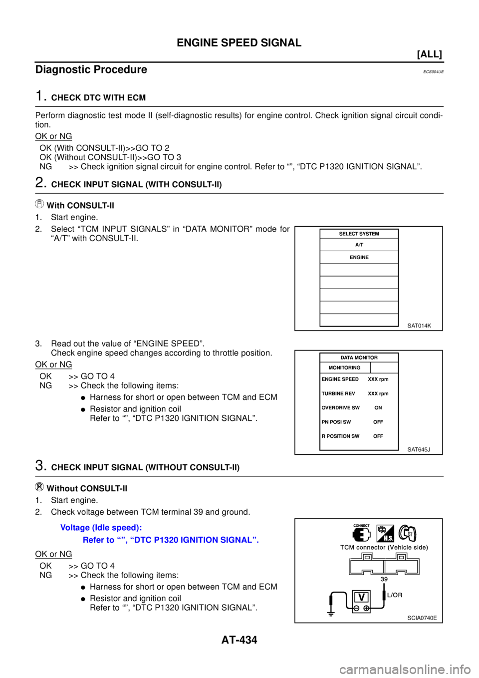 NISSAN X-TRAIL 2003  Electronic Repair Manual AT-434
[ALL]
ENGINE SPEED SIGNAL
Diagnostic Procedure
ECS004UE
1.CHECK DTC WITH ECM
Perform diagnostic test mode II (self-diagnostic results) for engine control. Check ignition signal circuit condi-
t