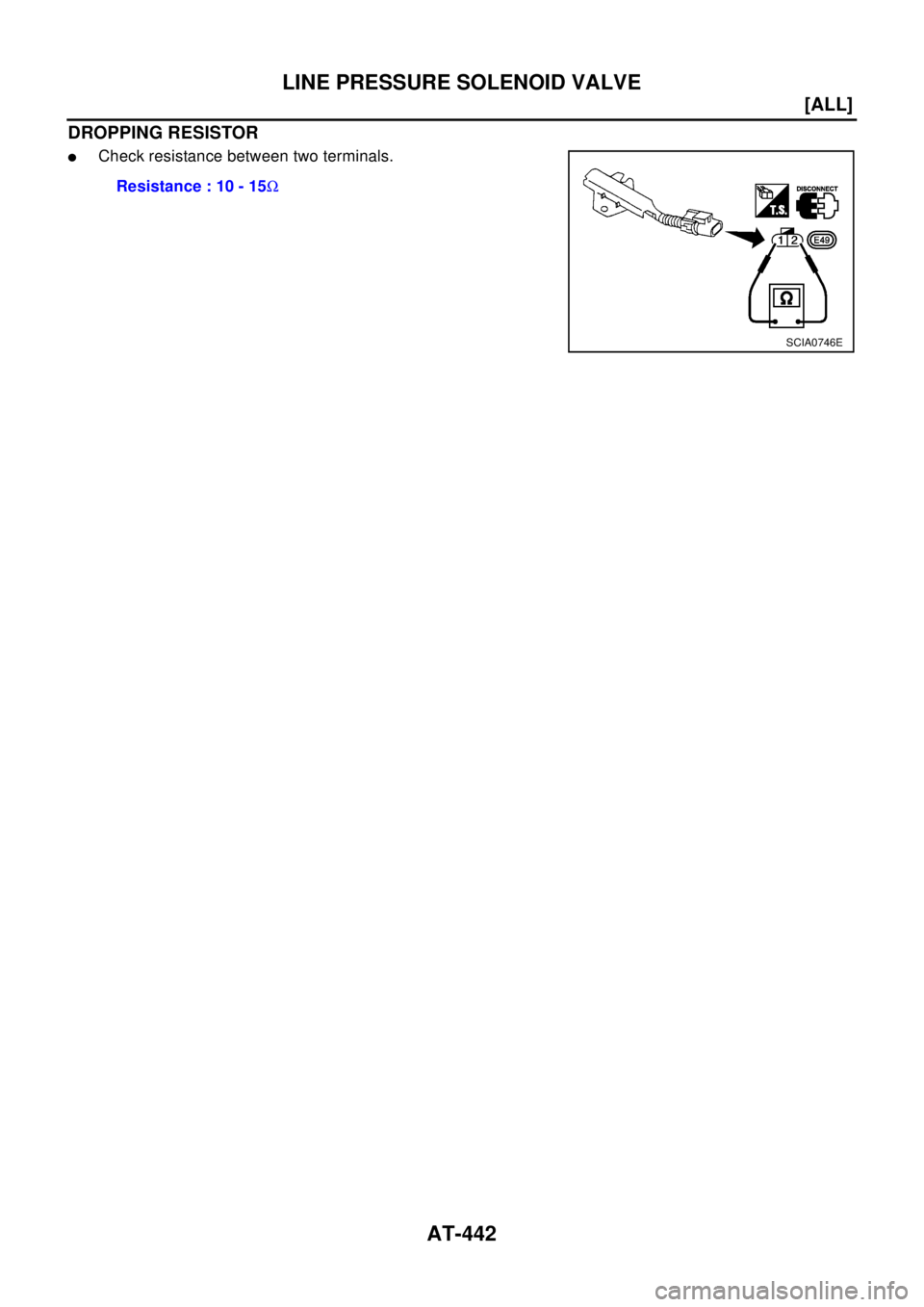 NISSAN X-TRAIL 2003  Electronic Repair Manual AT-442
[ALL]
LINE PRESSURE SOLENOID VALVE
DROPPING RESISTOR
lCheck resistance between two terminals.
Resistance : 10 - 15W
SCIA0746E 