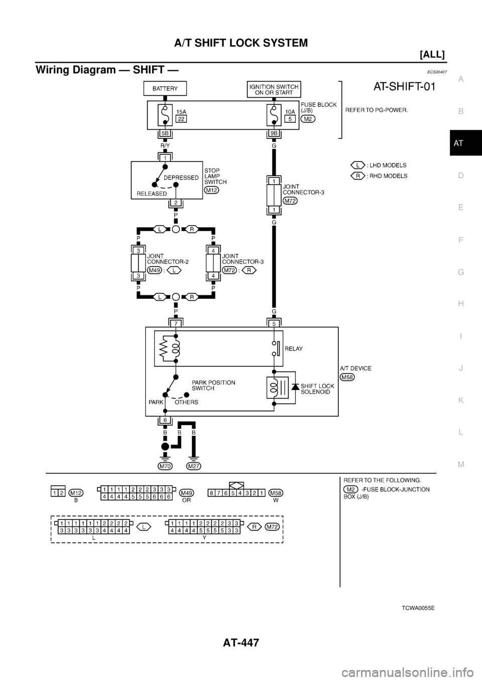 NISSAN X-TRAIL 2003  Electronic Repair Manual A/T SHIFT LOCK SYSTEM
AT-447
[ALL]
D
E
F
G
H
I
J
K
L
MA
B
AT
Wiring Diagram — SHIFT —ECS00407
TCWA0055E 