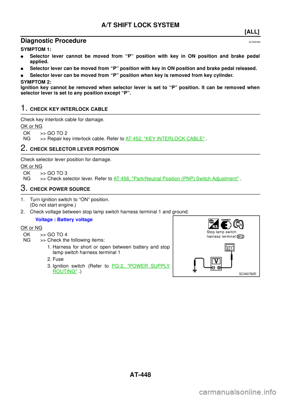 NISSAN X-TRAIL 2003  Electronic Repair Manual AT-448
[ALL]
A/T SHIFT LOCK SYSTEM
Diagnostic Procedure
ECS00408
SYMPTOM 1:
lSelector lever cannot be moved from “P” position with key in ON position and brake pedal
applied.
lSelector lever can b