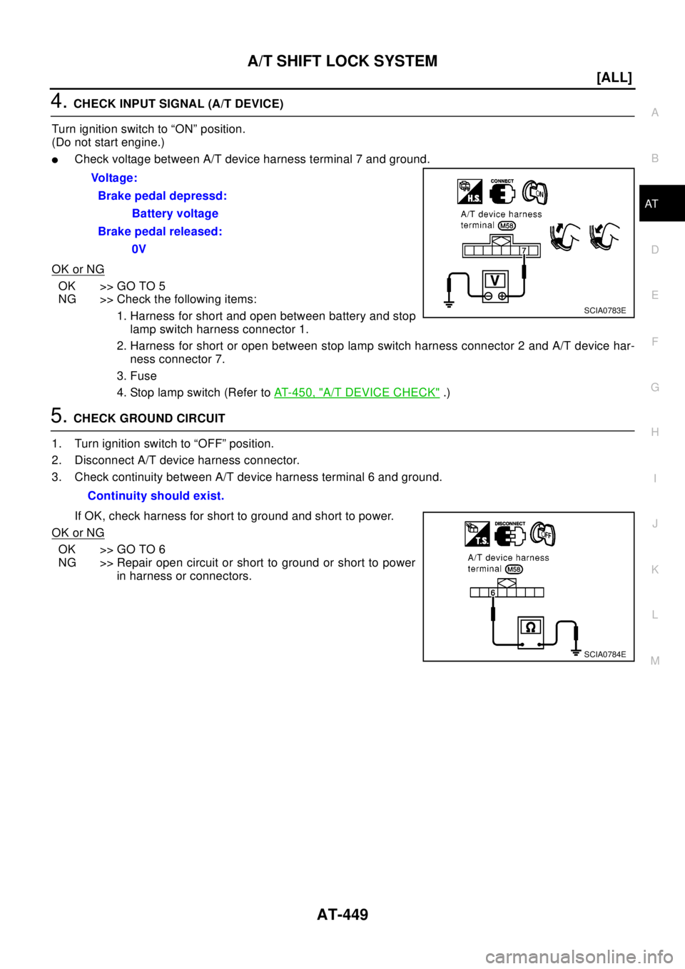 NISSAN X-TRAIL 2003  Electronic User Guide A/T SHIFT LOCK SYSTEM
AT-449
[ALL]
D
E
F
G
H
I
J
K
L
MA
B
AT
4.CHECK INPUT SIGNAL (A/T DEVICE)
Turn ignition switch to “ON” position.
(Do not start engine.)
lCheck voltage between A/T device harne