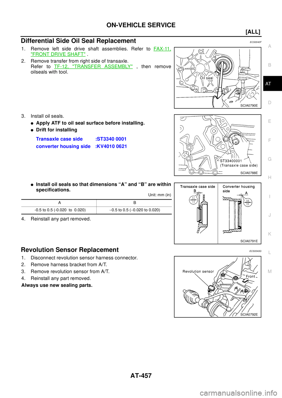 NISSAN X-TRAIL 2003  Electronic Repair Manual ON-VEHICLE SERVICE
AT-457
[ALL]
D
E
F
G
H
I
J
K
L
MA
B
AT
Differential Side Oil Seal ReplacementECS0040F
1. Remove left side drive shaft assemblies. Refer toFAX-11,
"FRONT DRIVE SHAFT".
2. Remove tran