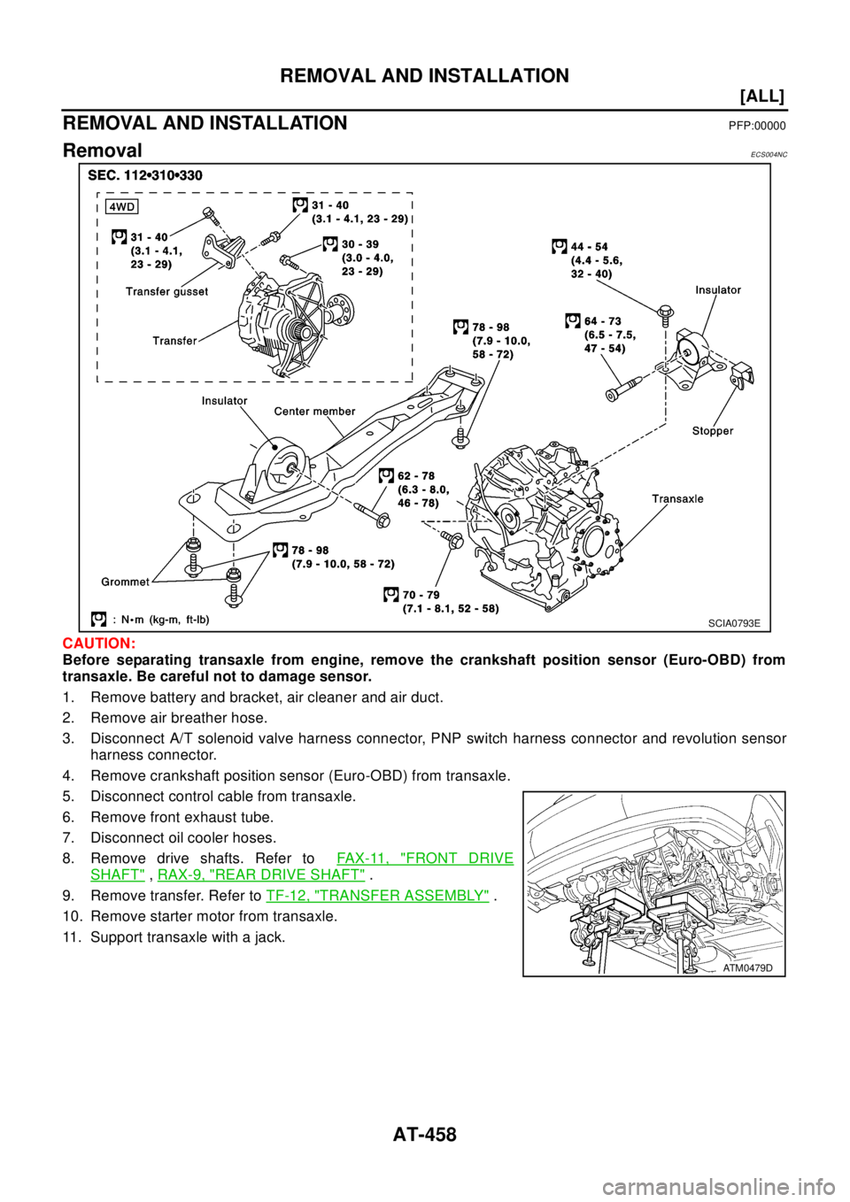 NISSAN X-TRAIL 2003  Electronic Repair Manual AT-458
[ALL]
REMOVAL AND INSTALLATION
REMOVAL AND INSTALLATION
PFP:00000
RemovalECS004NC
CAUTION:
Before separating transaxle from engine, remove the crankshaft position sensor (Euro-OBD) from
transax