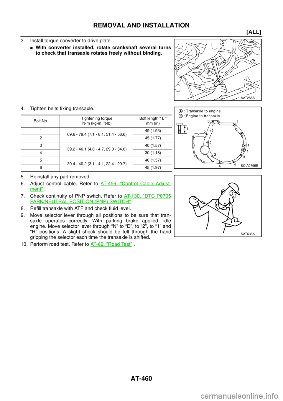 NISSAN X-TRAIL 2003  Electronic Repair Manual AT-460
[ALL]
REMOVAL AND INSTALLATION
3. Install torque converter to drive plate.
lWith converter installed, rotate crankshaft several turns
to check that transaxle rotates freely without binding.
4. 