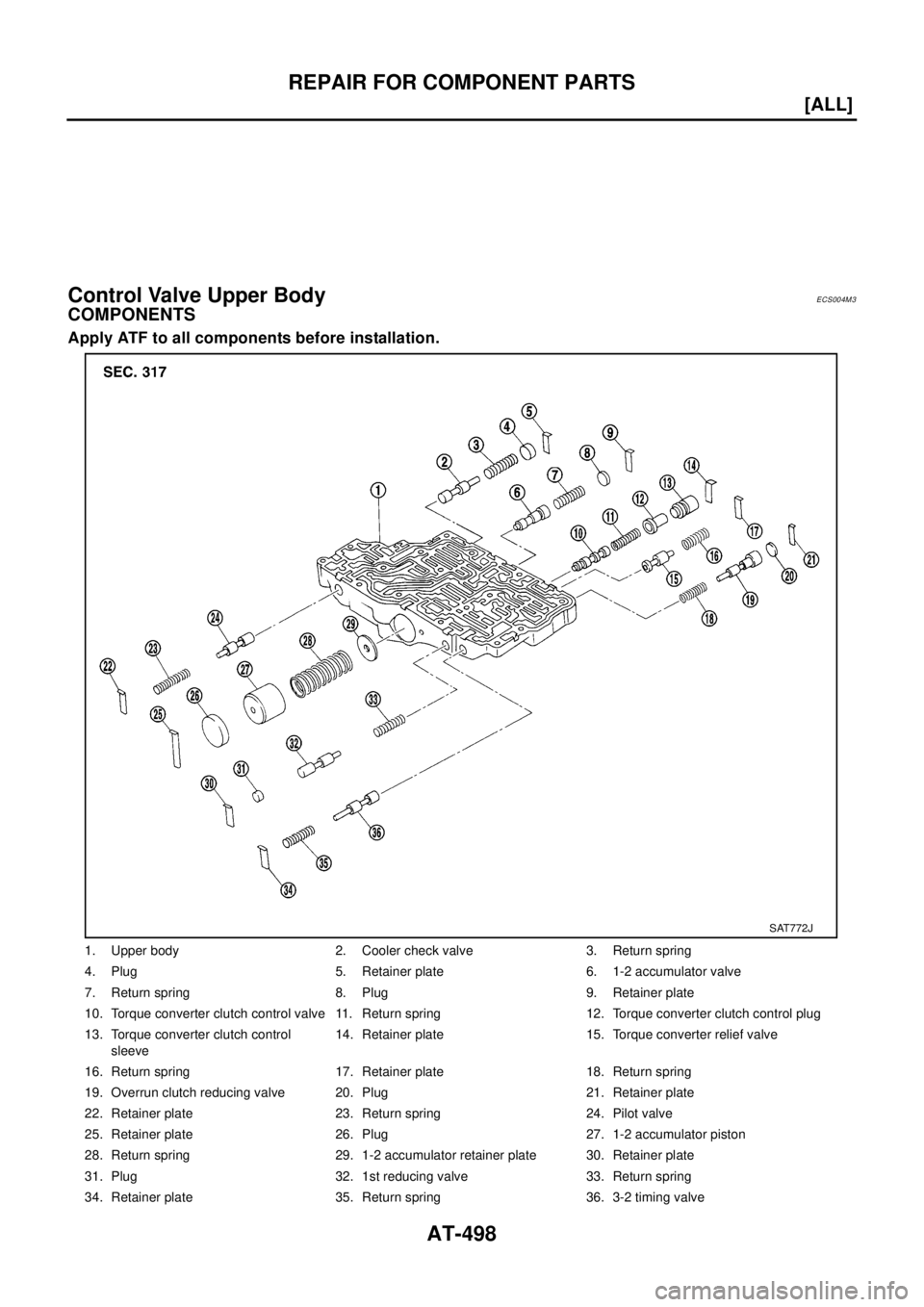 NISSAN X-TRAIL 2003  Electronic Repair Manual AT-498
[ALL]
REPAIR FOR COMPONENT PARTS
Control Valve Upper Body
ECS004M3
COMPONENTS
Apply ATF to all components before installation.
1. Upper body 2. Cooler check valve 3. Return spring
4. Plug 5. Re