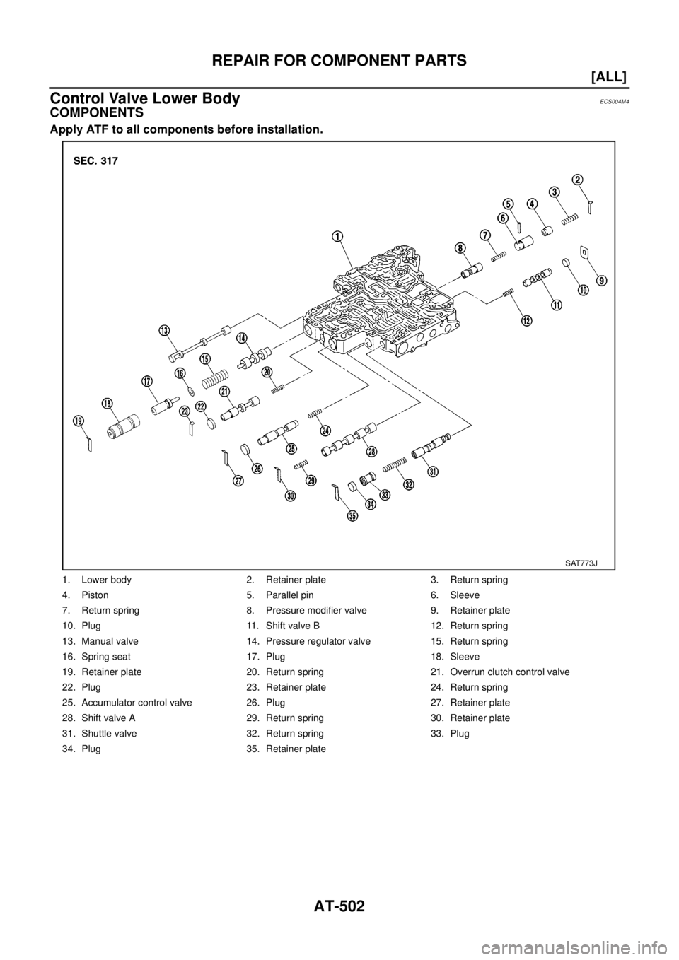NISSAN X-TRAIL 2003  Electronic Repair Manual AT-502
[ALL]
REPAIR FOR COMPONENT PARTS
Control Valve Lower Body
ECS004M4
COMPONENTS
Apply ATF to all components before installation.
1. Lower body 2. Retainer plate 3. Return spring
4. Piston 5. Para