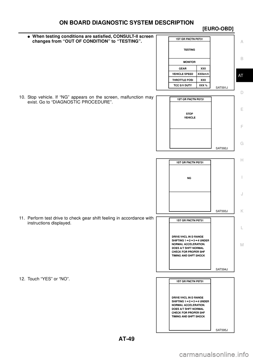 NISSAN X-TRAIL 2003  Electronic Workshop Manual ON BOARD DIAGNOSTIC SYSTEM DESCRIPTION
AT-49
[EURO-OBD]
D
E
F
G
H
I
J
K
L
MA
B
AT
lWhen testing conditions are satisfied, CONSULT-II screen
changes from “OUT OF CONDITION” to “TESTING”.
10. St