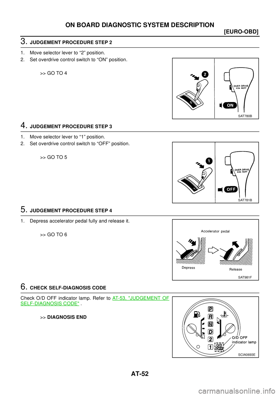 NISSAN X-TRAIL 2003  Electronic Workshop Manual AT-52
[EURO-OBD]
ON BOARD DIAGNOSTIC SYSTEM DESCRIPTION
3.JUDGEMENT PROCEDURE STEP 2
1. Move selector lever to “2” position.
2. Set overdrive control switch to “ON” position.
>> GO TO 4
4.JUDG