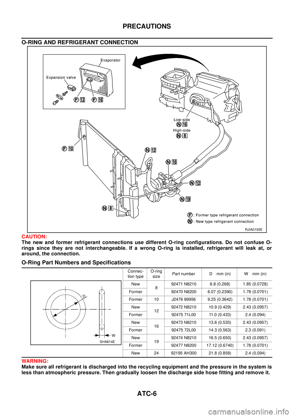 NISSAN X-TRAIL 2003 Electronic Repair Manual ATC-6
PRECAUTIONS
O-RING AND REFRIGERANT CONNECTION
CAUTION:
The new and former refrigerant connections use different O-ring configurations. Do not confuse O-
rings since they are not interchangeable. NISSAN X-TRAIL 2003 Electronic Repair Manual ATC-6
PRECAUTIONS
O-RING AND REFRIGERANT CONNECTION
CAUTION:
The new and former refrigerant connections use different O-ring configurations. Do not confuse O-
rings since they are not interchangeable.