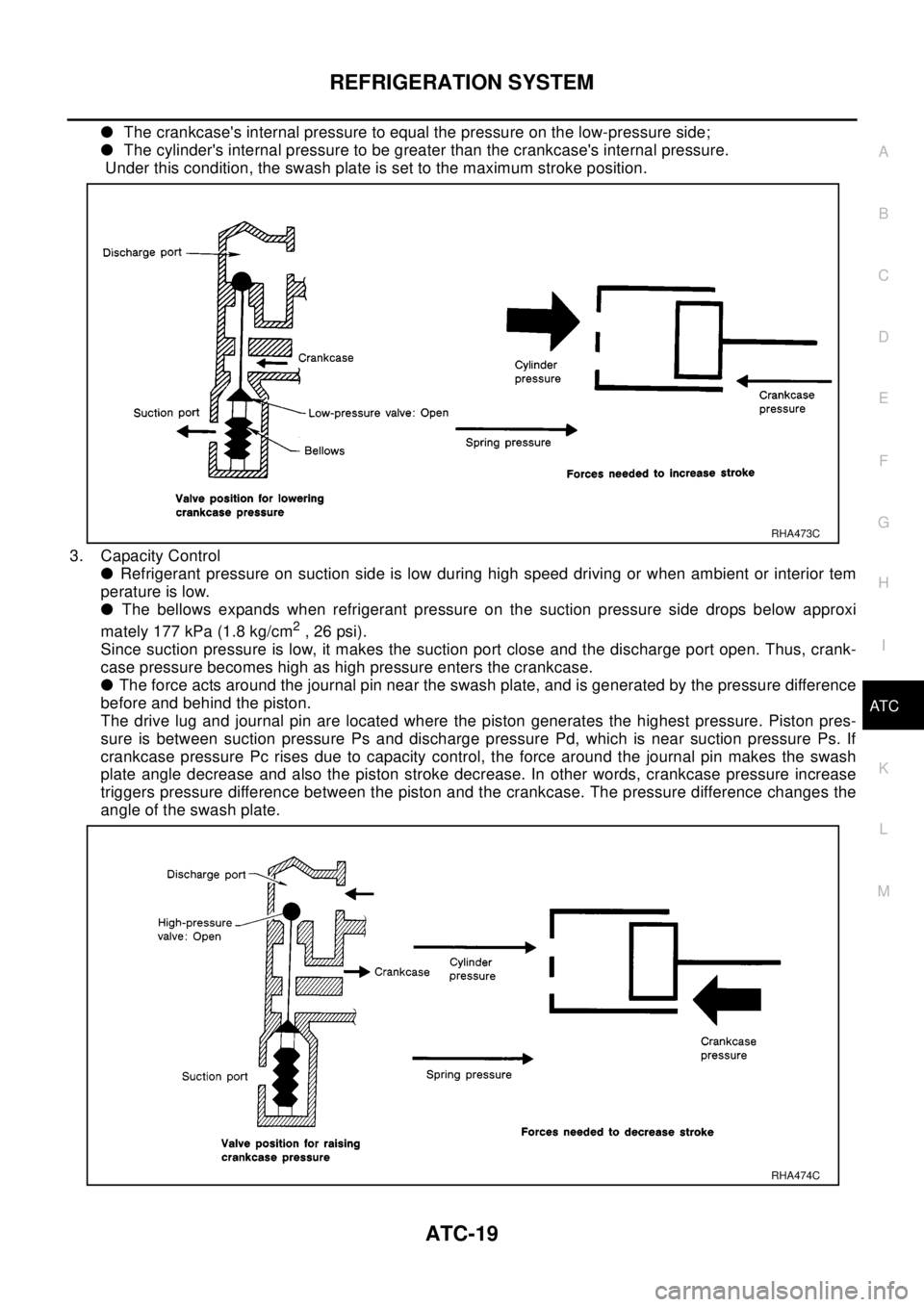 NISSAN X-TRAIL 2003 Electronic Repair Manual REFRIGERATION SYSTEM
ATC-19
C
D
E
F
G
H
I
K
L
MA
B
AT C
lThe crankcases internal pressure to equal the pressure on the low-pressure side;
lThe cylinders internal pressure to be greater than the cran NISSAN X-TRAIL 2003 Electronic Repair Manual REFRIGERATION SYSTEM
ATC-19
C
D
E
F
G
H
I
K
L
MA
B
AT C
lThe crankcases internal pressure to equal the pressure on the low-pressure side;
lThe cylinders internal pressure to be greater than the cran
