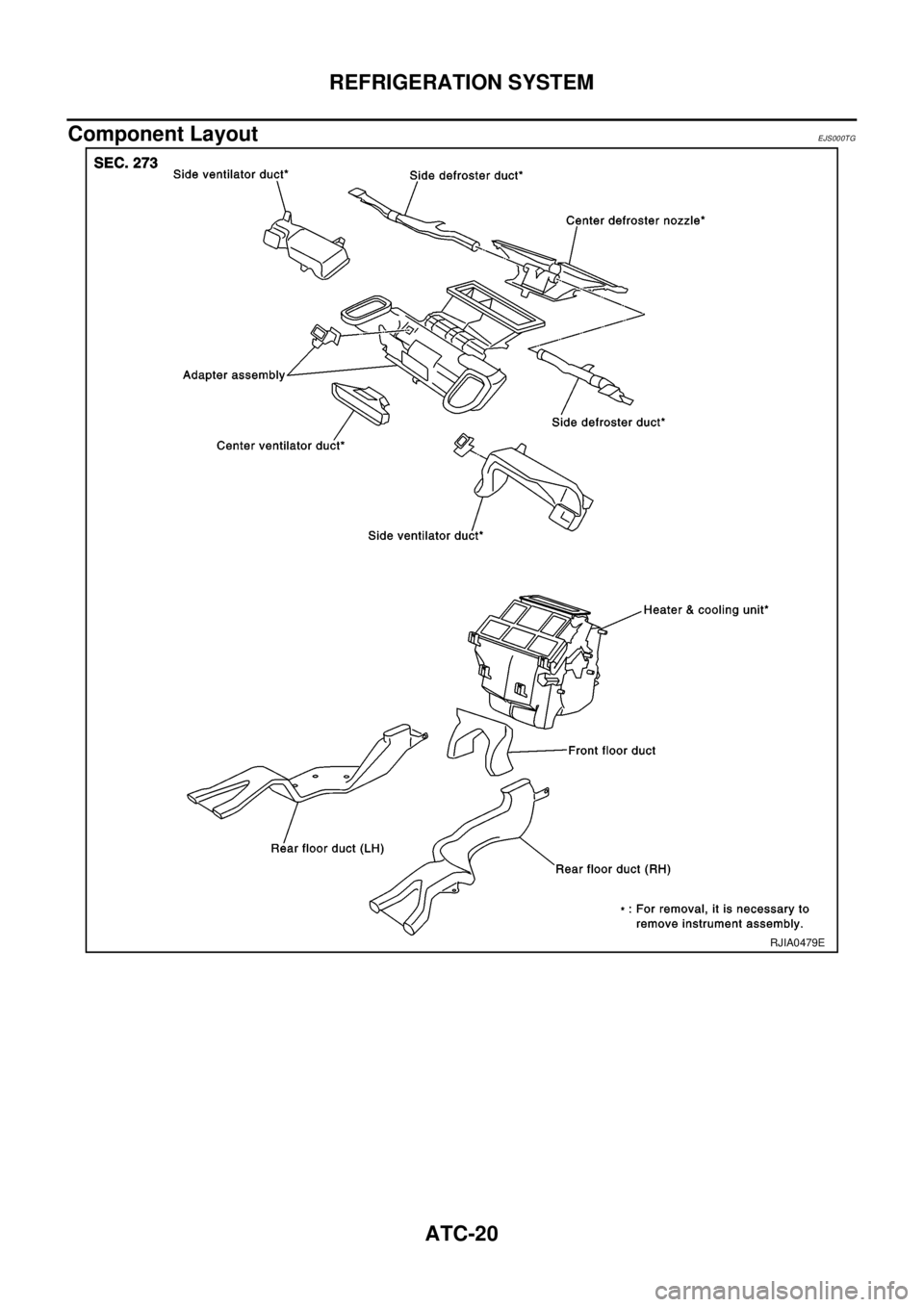NISSAN X-TRAIL 2003 Electronic Repair Manual ATC-20
REFRIGERATION SYSTEM
Component Layout
EJS000TG
RJIA0479E NISSAN X-TRAIL 2003 Electronic Repair Manual ATC-20
REFRIGERATION SYSTEM
Component Layout
EJS000TG
RJIA0479E