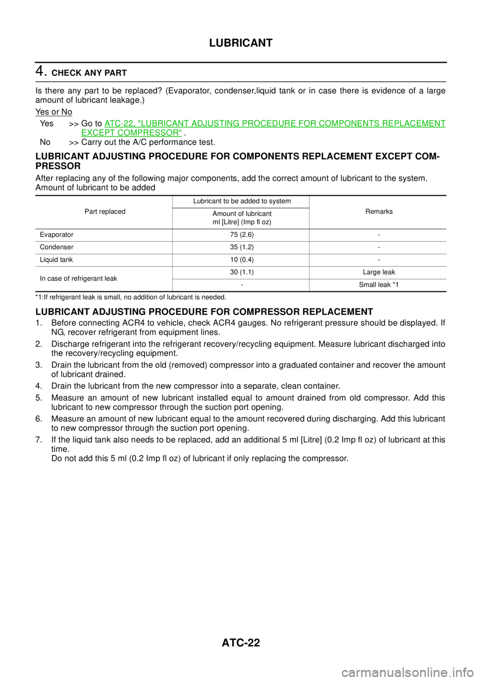 NISSAN X-TRAIL 2003 Electronic Repair Manual ATC-22
LUBRICANT
4.CHECK ANY PART
Is there any part to be replaced? (Evaporator, condenser,liquid tank or in case there is evidence of a large
amount of lubricant leakage.)
Ye s o r N o
Ye s > > G o t NISSAN X-TRAIL 2003 Electronic Repair Manual ATC-22
LUBRICANT
4.CHECK ANY PART
Is there any part to be replaced? (Evaporator, condenser,liquid tank or in case there is evidence of a large
amount of lubricant leakage.)
Ye s o r N o
Ye s > > G o t