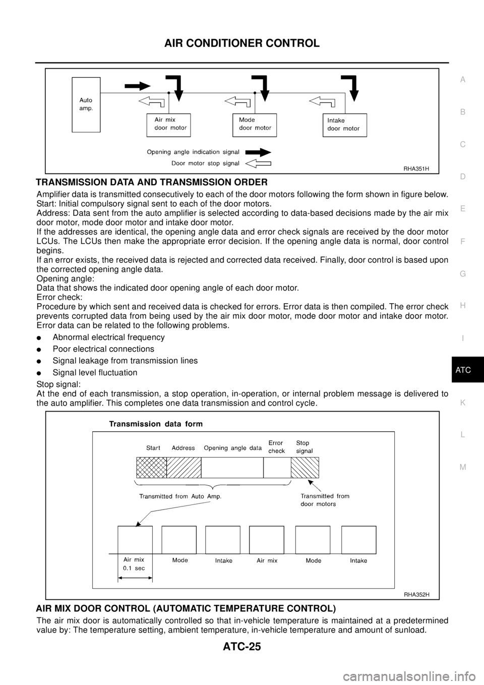 NISSAN X-TRAIL 2003  Electronic Repair Manual AIR CONDITIONER CONTROL
ATC-25
C
D
E
F
G
H
I
K
L
MA
B
AT C
TRANSMISSION DATA AND TRANSMISSION ORDER
Amplifier data is transmitted consecutively to each of the door motors following the form shown in f NISSAN X-TRAIL 2003  Electronic Repair Manual AIR CONDITIONER CONTROL
ATC-25
C
D
E
F
G
H
I
K
L
MA
B
AT C
TRANSMISSION DATA AND TRANSMISSION ORDER
Amplifier data is transmitted consecutively to each of the door motors following the form shown in f