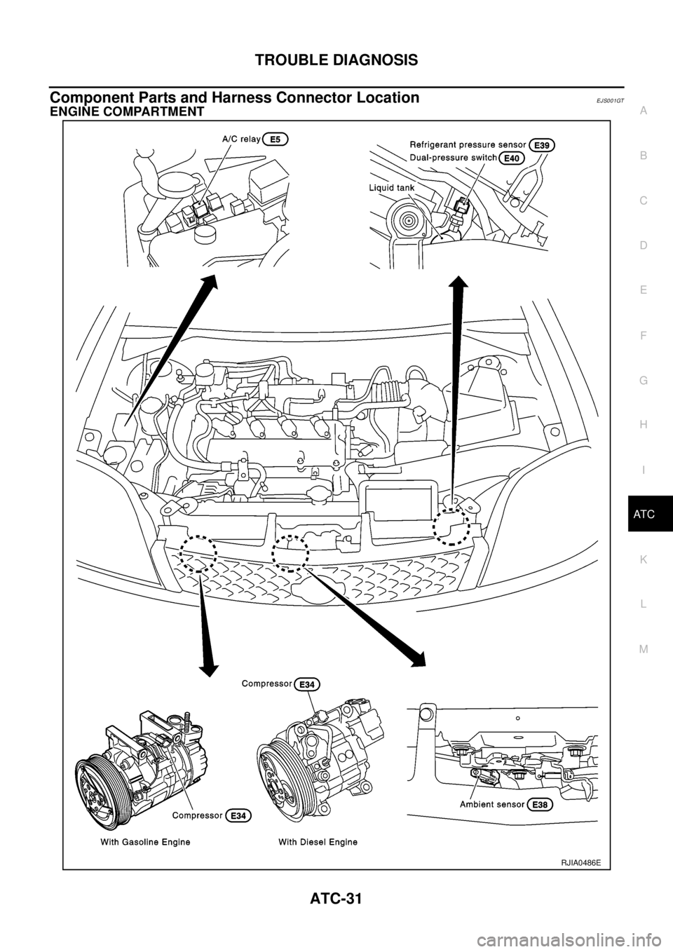 NISSAN X-TRAIL 2003 Electronic Repair Manual TROUBLE DIAGNOSIS
ATC-31
C
D
E
F
G
H
I
K
L
MA
B
AT C
Component Parts and Harness Connector LocationEJS001GT
ENGINE COMPARTMENT
RJIA0486E NISSAN X-TRAIL 2003 Electronic Repair Manual TROUBLE DIAGNOSIS
ATC-31
C
D
E
F
G
H
I
K
L
MA
B
AT C
Component Parts and Harness Connector LocationEJS001GT
ENGINE COMPARTMENT
RJIA0486E