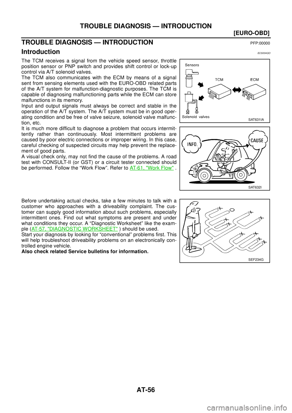 NISSAN X-TRAIL 2003  Electronic Manual PDF AT-56
[EURO-OBD]
TROUBLE DIAGNOSIS — INTRODUCTION
TROUBLE DIAGNOSIS — INTRODUCTION
PFP:00000
IntroductionECS0 04 QO
The TCM receives a signal from the vehicle speed sensor, throttle
position senso