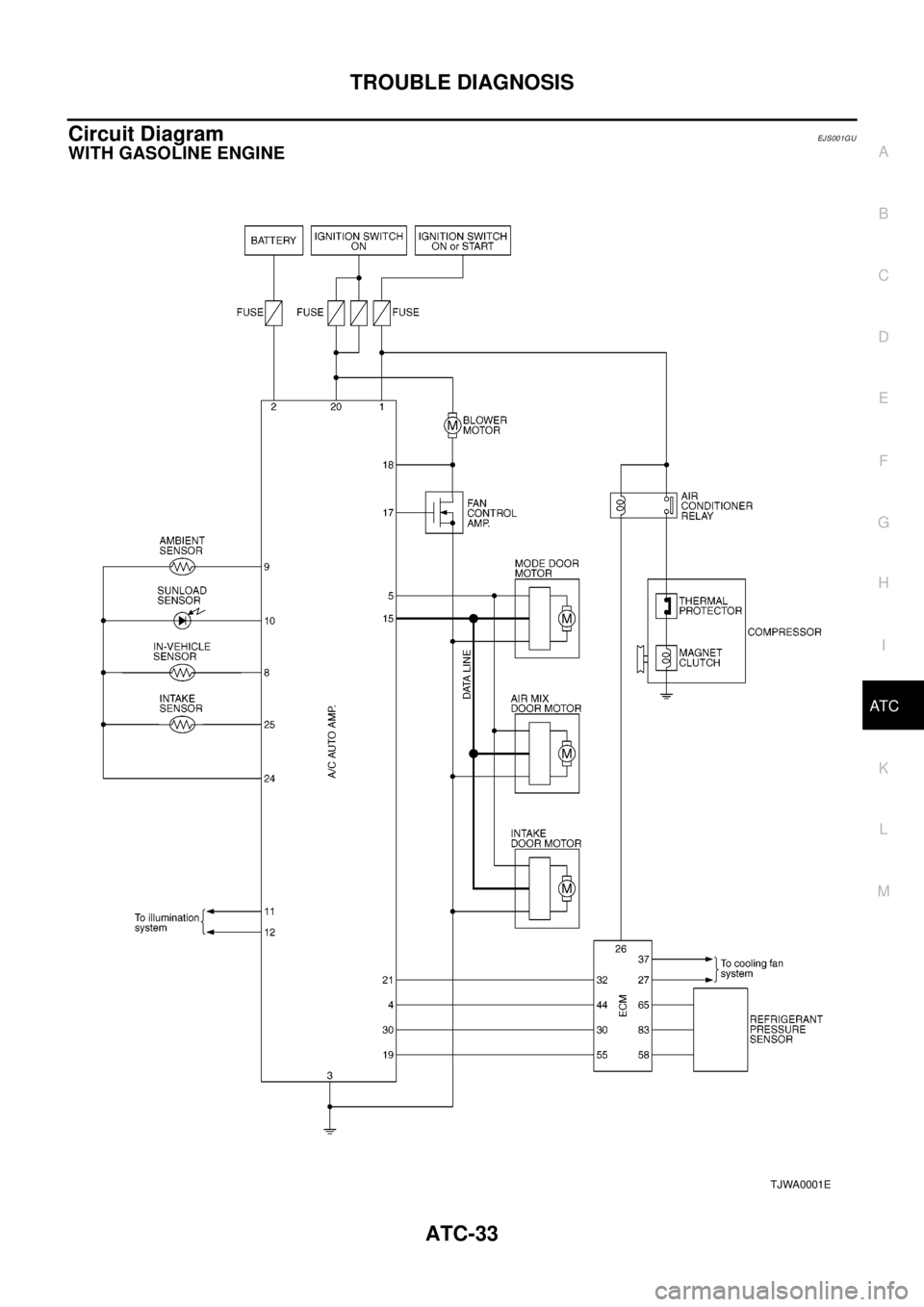 NISSAN X-TRAIL 2003 Electronic Repair Manual TROUBLE DIAGNOSIS
ATC-33
C
D
E
F
G
H
I
K
L
MA
B
AT C
Circuit DiagramEJ S00 1G U
WITH GASOLINE ENGINE
TJWA0001E NISSAN X-TRAIL 2003 Electronic Repair Manual TROUBLE DIAGNOSIS
ATC-33
C
D
E
F
G
H
I
K
L
MA
B
AT C
Circuit DiagramEJ S00 1G U
WITH GASOLINE ENGINE
TJWA0001E