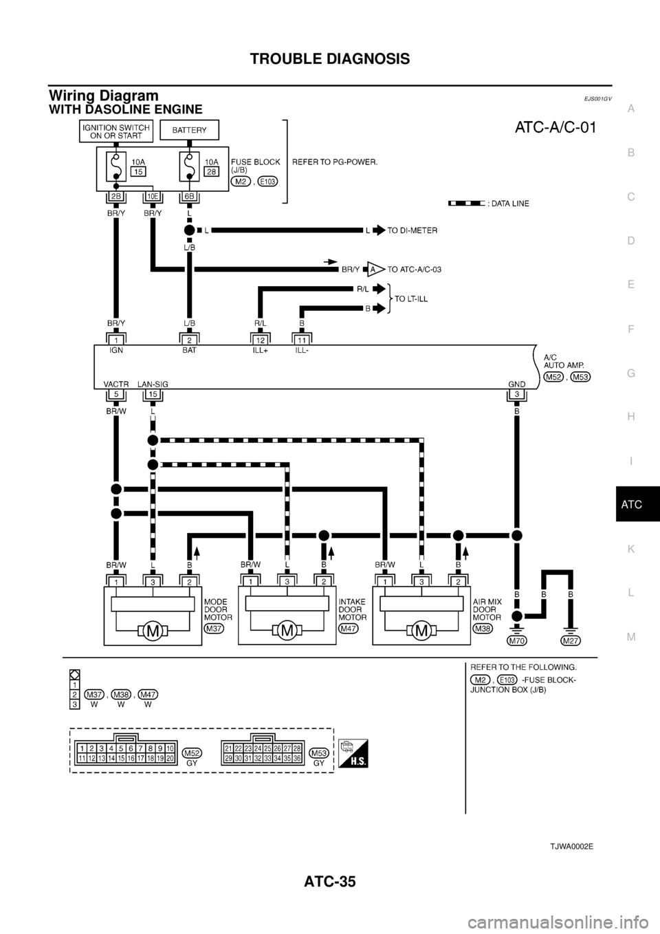 NISSAN X-TRAIL 2003 Electronic Repair Manual TROUBLE DIAGNOSIS
ATC-35
C
D
E
F
G
H
I
K
L
MA
B
AT C
Wiring DiagramEJS001GV
WITH DASOLINE ENGINE
TJWA0002E NISSAN X-TRAIL 2003 Electronic Repair Manual TROUBLE DIAGNOSIS
ATC-35
C
D
E
F
G
H
I
K
L
MA
B
AT C
Wiring DiagramEJS001GV
WITH DASOLINE ENGINE
TJWA0002E