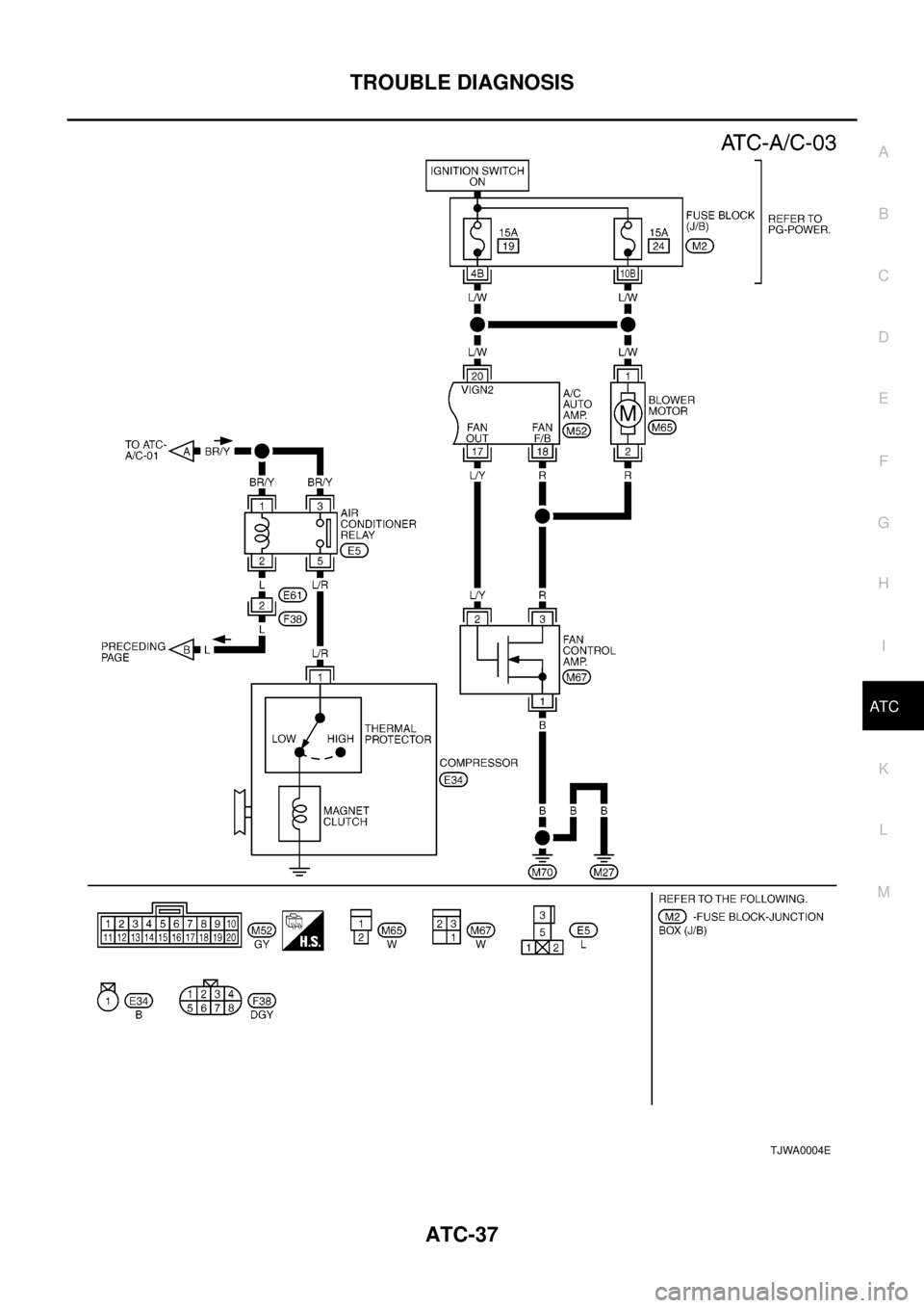 NISSAN X-TRAIL 2003 Electronic Repair Manual TROUBLE DIAGNOSIS
ATC-37
C
D
E
F
G
H
I
K
L
MA
B
AT C
TJWA0004E NISSAN X-TRAIL 2003 Electronic Repair Manual TROUBLE DIAGNOSIS
ATC-37
C
D
E
F
G
H
I
K
L
MA
B
AT C
TJWA0004E