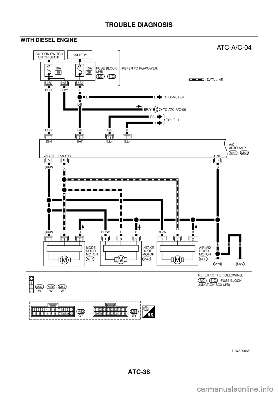 NISSAN X-TRAIL 2003 Electronic Repair Manual ATC-38
TROUBLE DIAGNOSIS
WITH DIESEL ENGINE
TJWA0006E NISSAN X-TRAIL 2003 Electronic Repair Manual ATC-38
TROUBLE DIAGNOSIS
WITH DIESEL ENGINE
TJWA0006E