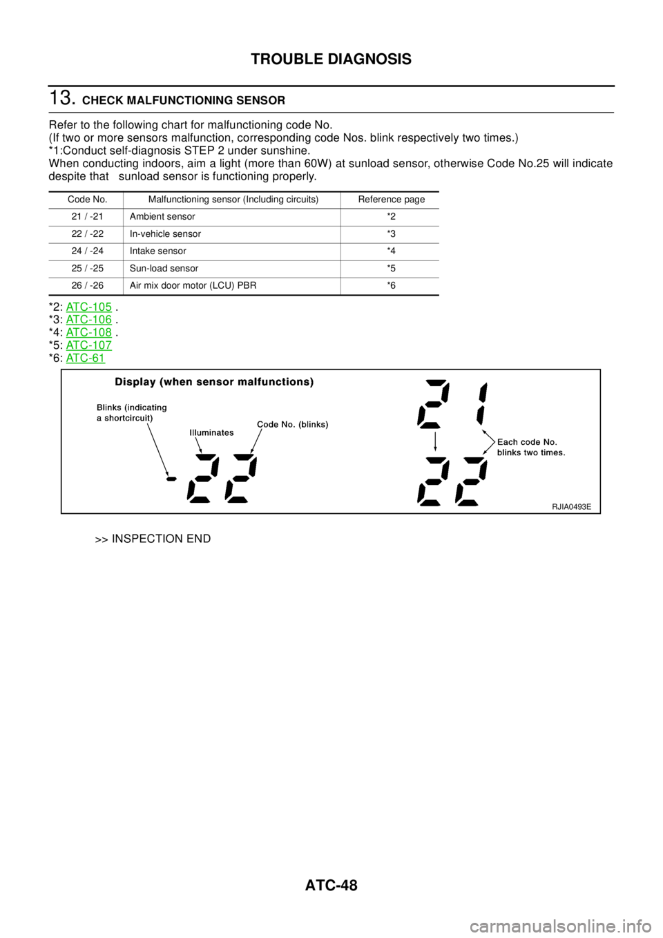 NISSAN X-TRAIL 2003  Electronic Repair Manual ATC-48
TROUBLE DIAGNOSIS
13.CHECK MALFUNCTIONING SENSOR
Refer to the following chart for malfunctioning code No.
(If two or more sensors malfunction, corresponding code Nos. blink respectively two tim