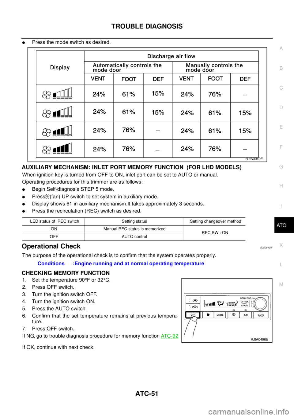 NISSAN X-TRAIL 2003  Electronic Repair Manual TROUBLE DIAGNOSIS
ATC-51
C
D
E
F
G
H
I
K
L
MA
B
AT C
lPress the mode switch as desired.
AUXILIARY MECHANISM: INLET PORT MEMORY FUNCTION (FOR LHD MODELS)
When ignition key is turned from OFF to ON, inl NISSAN X-TRAIL 2003  Electronic Repair Manual TROUBLE DIAGNOSIS
ATC-51
C
D
E
F
G
H
I
K
L
MA
B
AT C
lPress the mode switch as desired.
AUXILIARY MECHANISM: INLET PORT MEMORY FUNCTION (FOR LHD MODELS)
When ignition key is turned from OFF to ON, inl