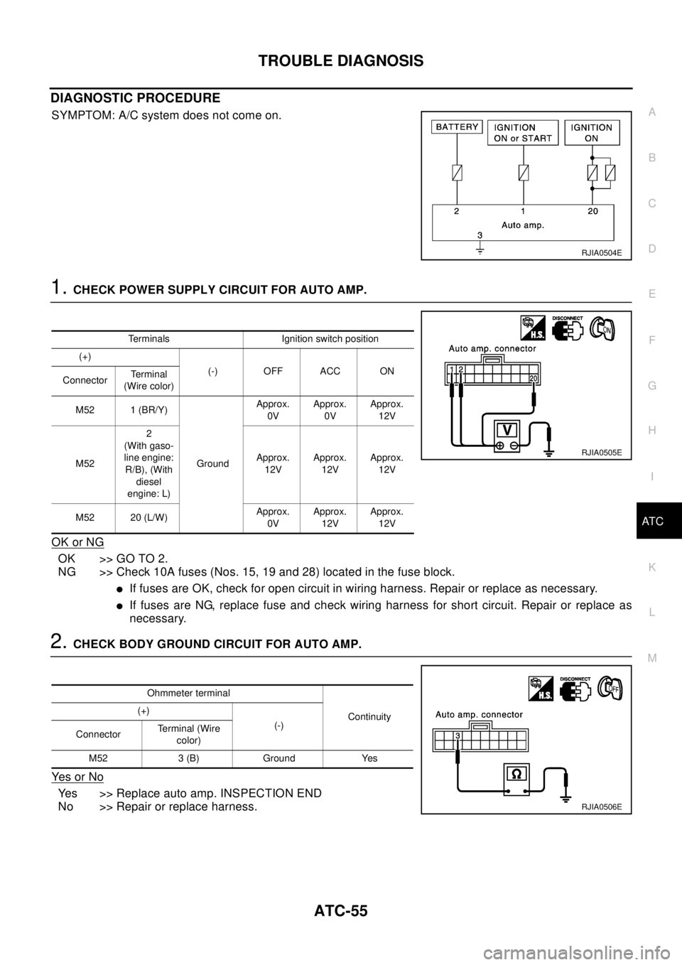 NISSAN X-TRAIL 2003  Electronic Repair Manual TROUBLE DIAGNOSIS
ATC-55
C
D
E
F
G
H
I
K
L
MA
B
AT C
DIAGNOSTIC PROCEDURE
SYMPTOM: A/C system does not come on.
1.CHECK POWER SUPPLY CIRCUIT FOR AUTO AMP.
OK or NG
OK >> GO TO 2.
NG >> Check 10A fuses