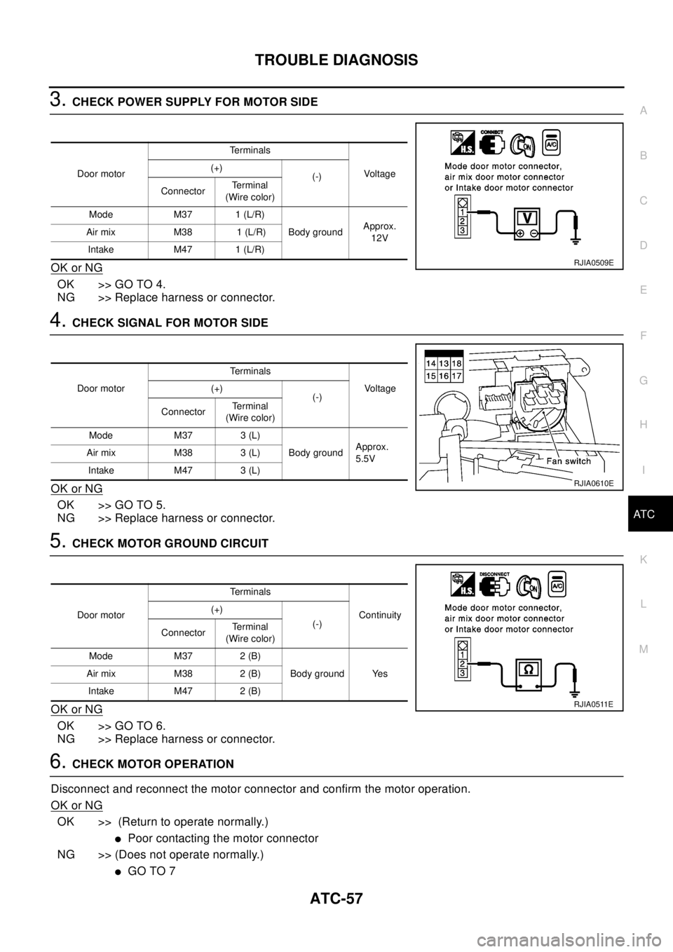 NISSAN X-TRAIL 2003  Electronic Repair Manual TROUBLE DIAGNOSIS
ATC-57
C
D
E
F
G
H
I
K
L
MA
B
AT C
3.CHECK POWER SUPPLY FOR MOTOR SIDE
OK or NG
OK >> GO TO 4.
NG >> Replace harness or connector.
4.CHECK SIGNAL FOR MOTOR SIDE
OK or NG
OK >> GO TO 