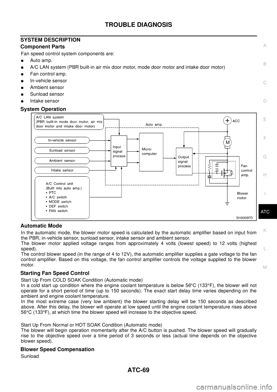 NISSAN X-TRAIL 2003  Electronic Repair Manual TROUBLE DIAGNOSIS
ATC-69
C
D
E
F
G
H
I
K
L
MA
B
AT C
SYSTEM DESCRIPTION
Component Parts
Fan speed control system components are:
lAuto amp.
lA/C LAN system (PBR built-in air mix door motor, mode door 