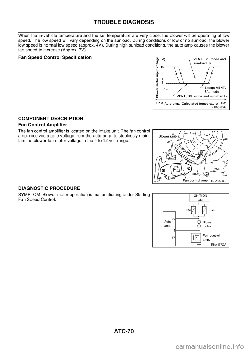 NISSAN X-TRAIL 2003  Electronic Repair Manual ATC-70
TROUBLE DIAGNOSIS
When the in-vehicle temperature and the set temperature are very close, the blower will be operating at low
speed. The low speed will vary depending on the sunload. During con