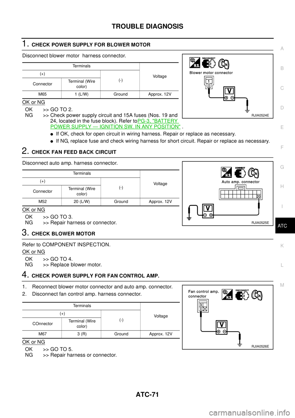 NISSAN X-TRAIL 2003  Electronic Repair Manual TROUBLE DIAGNOSIS
ATC-71
C
D
E
F
G
H
I
K
L
MA
B
AT C
1.CHECK POWER SUPPLY FOR BLOWER MOTOR
Disconnect blower motor harness connector.
OK or NG
OK >> GO TO 2.
NG >> Check power supply circuit and 15A f