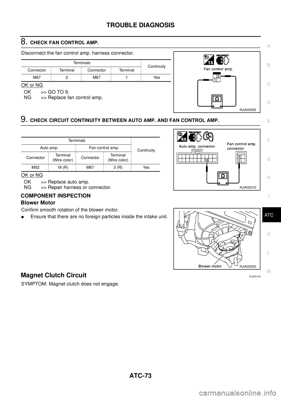 NISSAN X-TRAIL 2003  Electronic Repair Manual TROUBLE DIAGNOSIS
ATC-73
C
D
E
F
G
H
I
K
L
MA
B
AT C
8.CHECK FAN CONTROL AMP.
Disconnect the fan control amp. harness connector.
OK or NG
OK >> GO TO 9.
NG >> Replace fan control amp.
9.CHECK CIRCUIT 
