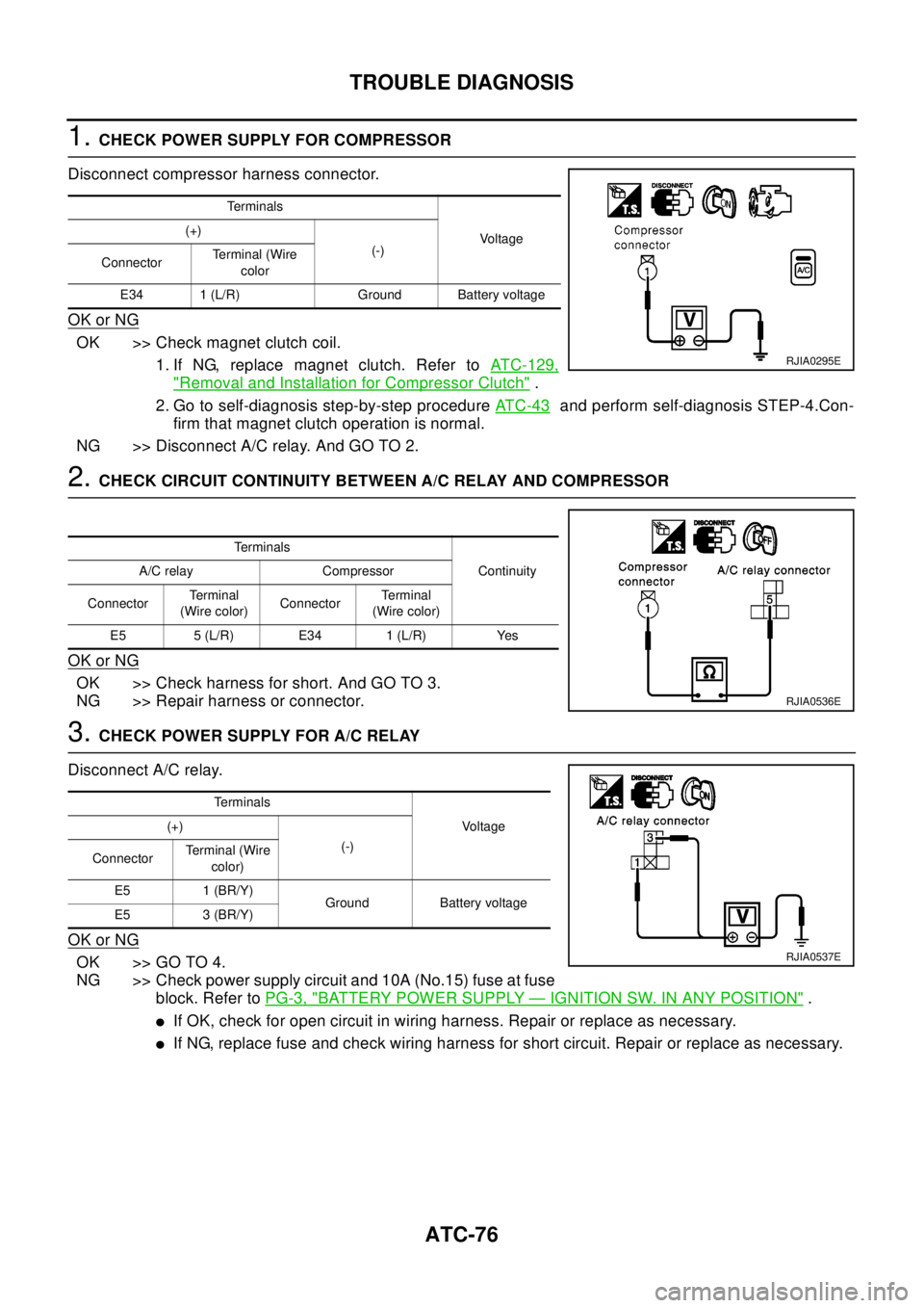 NISSAN X-TRAIL 2003  Electronic Repair Manual ATC-76
TROUBLE DIAGNOSIS
1.CHECK POWER SUPPLY FOR COMPRESSOR
Disconnect compressor harness connector.
OK or NG
OK >> Check magnet clutch coil.
1. If NG, replace magnet clutch. Refer toATC-129,
"Remova