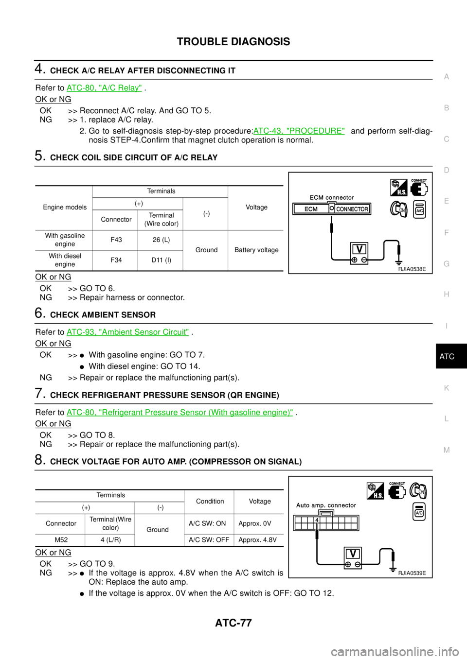 NISSAN X-TRAIL 2003  Electronic Repair Manual TROUBLE DIAGNOSIS
ATC-77
C
D
E
F
G
H
I
K
L
MA
B
AT C
4.CHECK A/C RELAY AFTER DISCONNECTING IT
Refer toAT C - 8 0 , "
A/C Relay".
OK or NG
OK >>ReconnectA/Crelay.AndGOTO5.
NG >> 1. replace A/C relay.
2