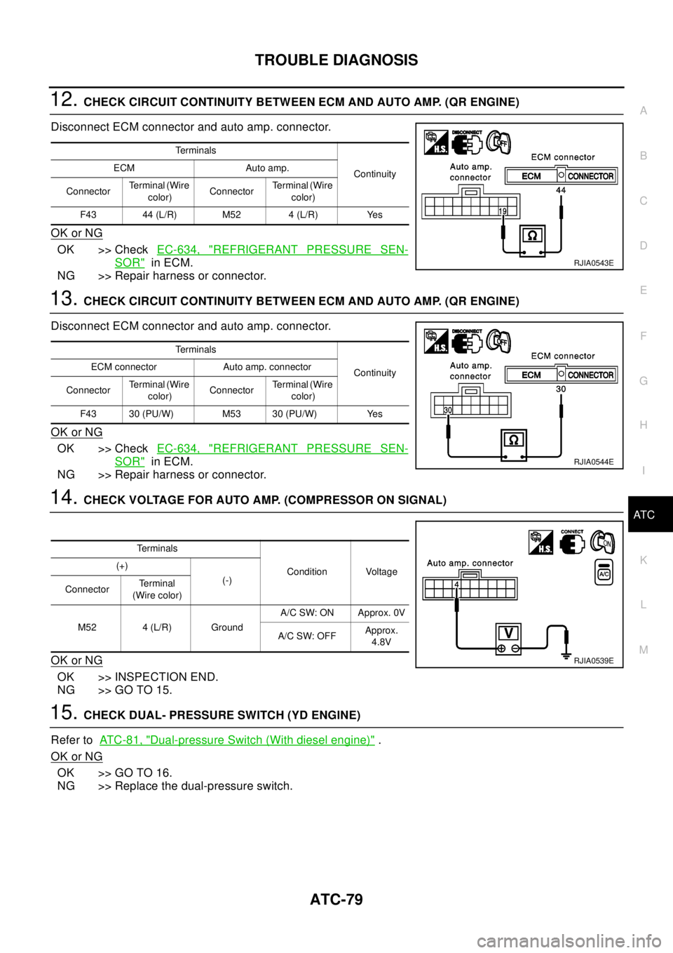NISSAN X-TRAIL 2003  Electronic Repair Manual TROUBLE DIAGNOSIS
ATC-79
C
D
E
F
G
H
I
K
L
MA
B
AT C
12.CHECK CIRCUIT CONTINUITY BETWEEN ECM AND AUTO AMP. (QR ENGINE)
Disconnect ECM connector and auto amp. connector.
OK or NG
OK >> CheckEC-634, "RE