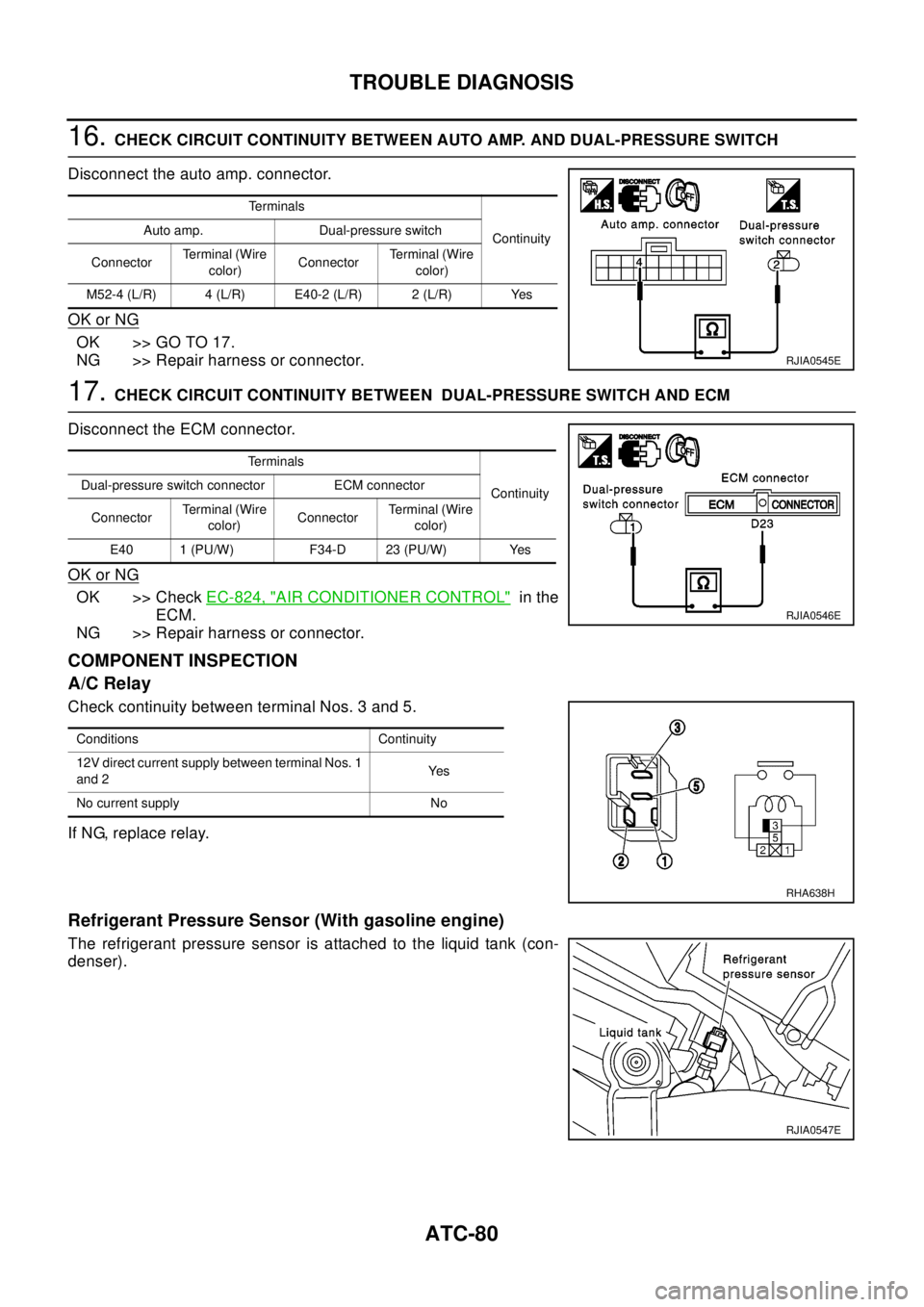 NISSAN X-TRAIL 2003  Electronic Repair Manual ATC-80
TROUBLE DIAGNOSIS
16.CHECK CIRCUIT CONTINUITY BETWEEN AUTO AMP. AND DUAL-PRESSURE SWITCH
Disconnect the auto amp. connector.
OK or NG
OK >> GO TO 17.
NG >> Repair harness or connector.
17.CHECK