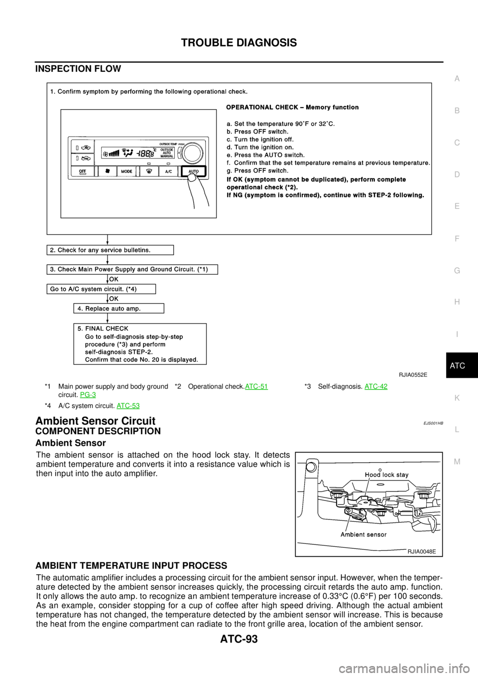 NISSAN X-TRAIL 2003  Electronic Repair Manual TROUBLE DIAGNOSIS
ATC-93
C
D
E
F
G
H
I
K
L
MA
B
AT C
INSPECTION FLOW
Ambient Sensor CircuitEJS001HB
COMPONENT DESCRIPTION
Ambient Sensor
The ambient sensor is attached on the hood lock stay. It detect