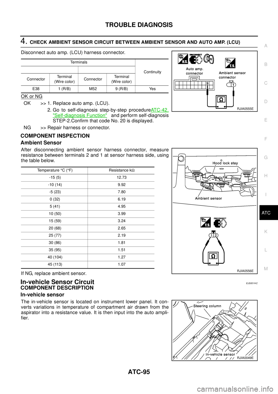 NISSAN X-TRAIL 2003  Electronic Repair Manual TROUBLE DIAGNOSIS
ATC-95
C
D
E
F
G
H
I
K
L
MA
B
AT C
4.CHECK AMBIENT SENSOR CIRCUIT BETWEEN AMBIENT SENSOR AND AUTO AMP. (LCU)
Disconnect auto amp. (LCU) harness connector.
OK or NG
OK >> 1. Replace a NISSAN X-TRAIL 2003  Electronic Repair Manual TROUBLE DIAGNOSIS
ATC-95
C
D
E
F
G
H
I
K
L
MA
B
AT C
4.CHECK AMBIENT SENSOR CIRCUIT BETWEEN AMBIENT SENSOR AND AUTO AMP. (LCU)
Disconnect auto amp. (LCU) harness connector.
OK or NG
OK >> 1. Replace a