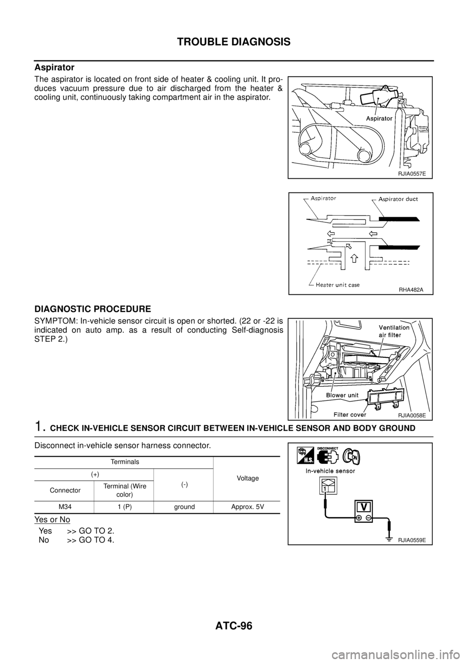 NISSAN X-TRAIL 2003  Electronic Repair Manual ATC-96
TROUBLE DIAGNOSIS
Aspirator
The aspirator is located on front side of heater & cooling unit. It pro-
duces vacuum pressure due to air discharged from the heater &
cooling unit, continuously tak