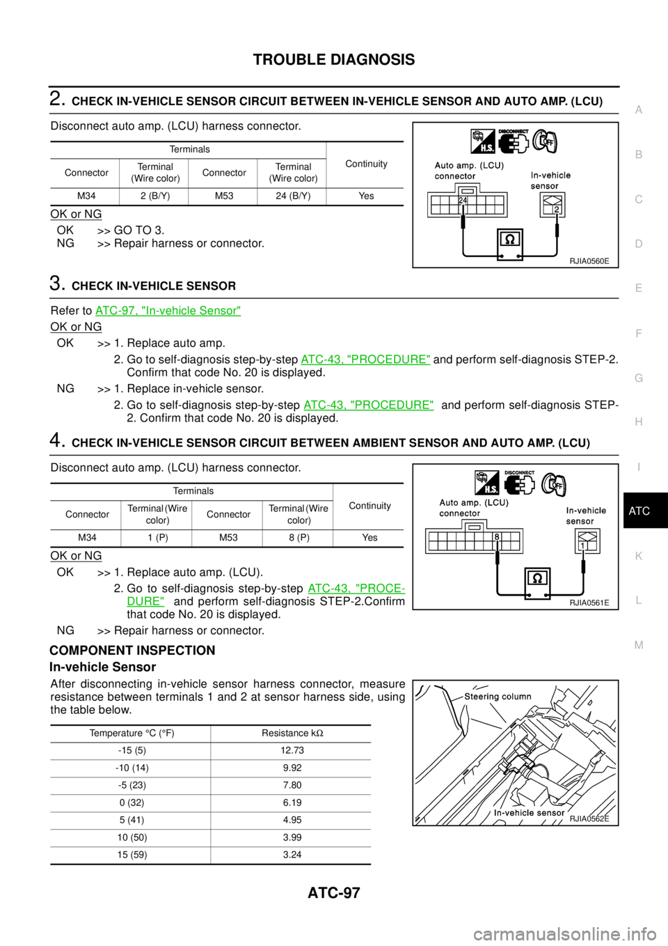 NISSAN X-TRAIL 2003  Electronic Repair Manual TROUBLE DIAGNOSIS
ATC-97
C
D
E
F
G
H
I
K
L
MA
B
AT C
2.CHECK IN-VEHICLE SENSOR CIRCUIT BETWEEN IN-VEHICLE SENSOR AND AUTO AMP. (LCU)
Disconnect auto amp. (LCU) harness connector.
OK or NG
OK >> GO TO 
