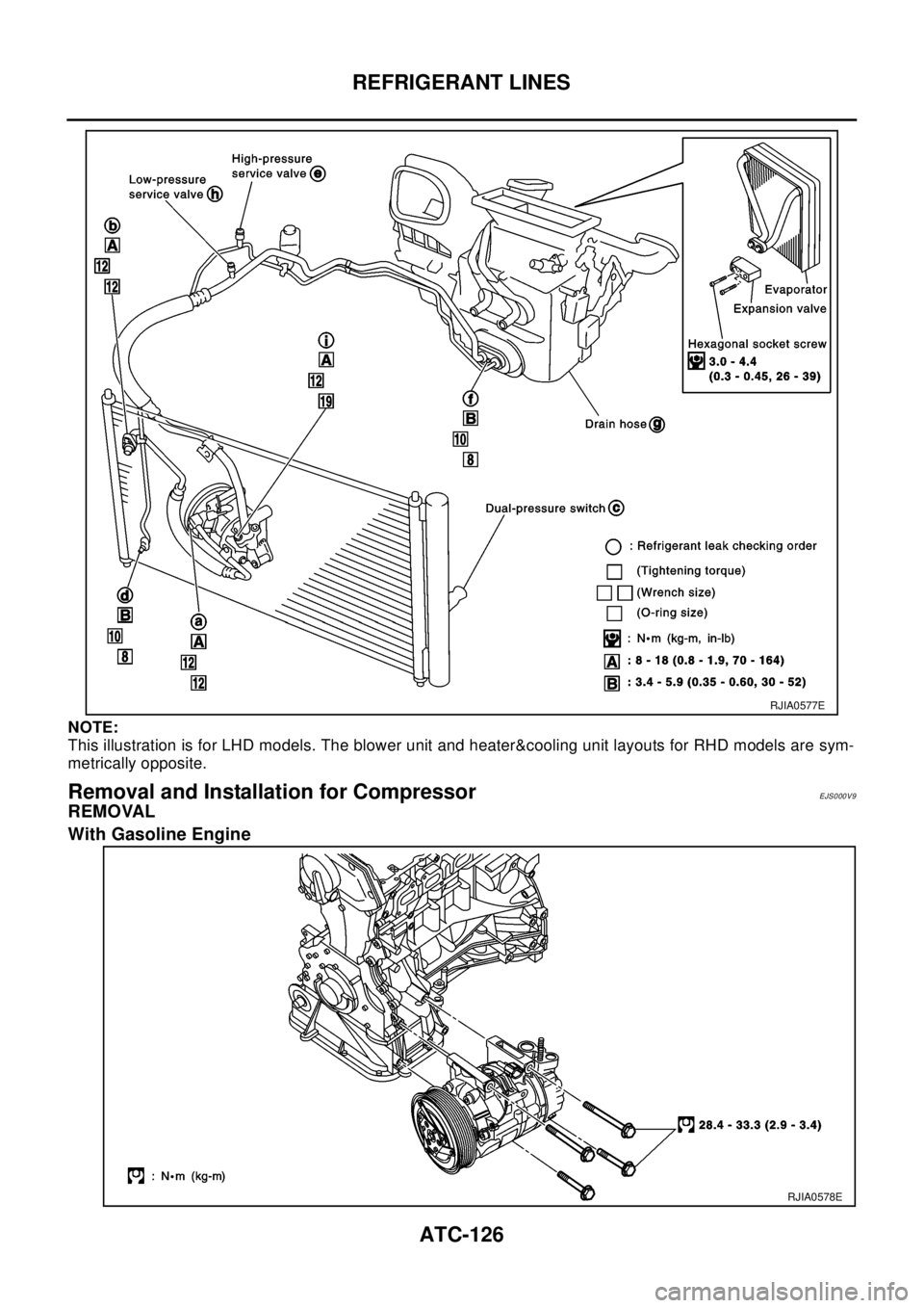 NISSAN X-TRAIL 2003  Electronic Repair Manual ATC-126
REFRIGERANT LINES
NOTE:
This illustration is for LHD models. The blower unit and heater&cooling unit layouts for RHD models are sym-
metrically opposite.
Removal and Installation for Compresso