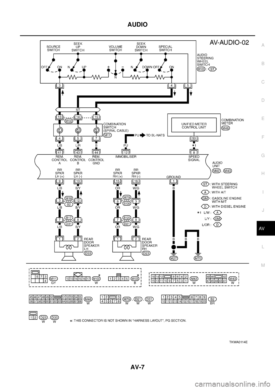 NISSAN X-TRAIL 2003 Electronic Repair Manual AUDIO
AV-7
C
D
E
F
G
H
I
J
L
MA
B
AV
TKWA0114E NISSAN X-TRAIL 2003 Electronic Repair Manual AUDIO
AV-7
C
D
E
F
G
H
I
J
L
MA
B
AV
TKWA0114E