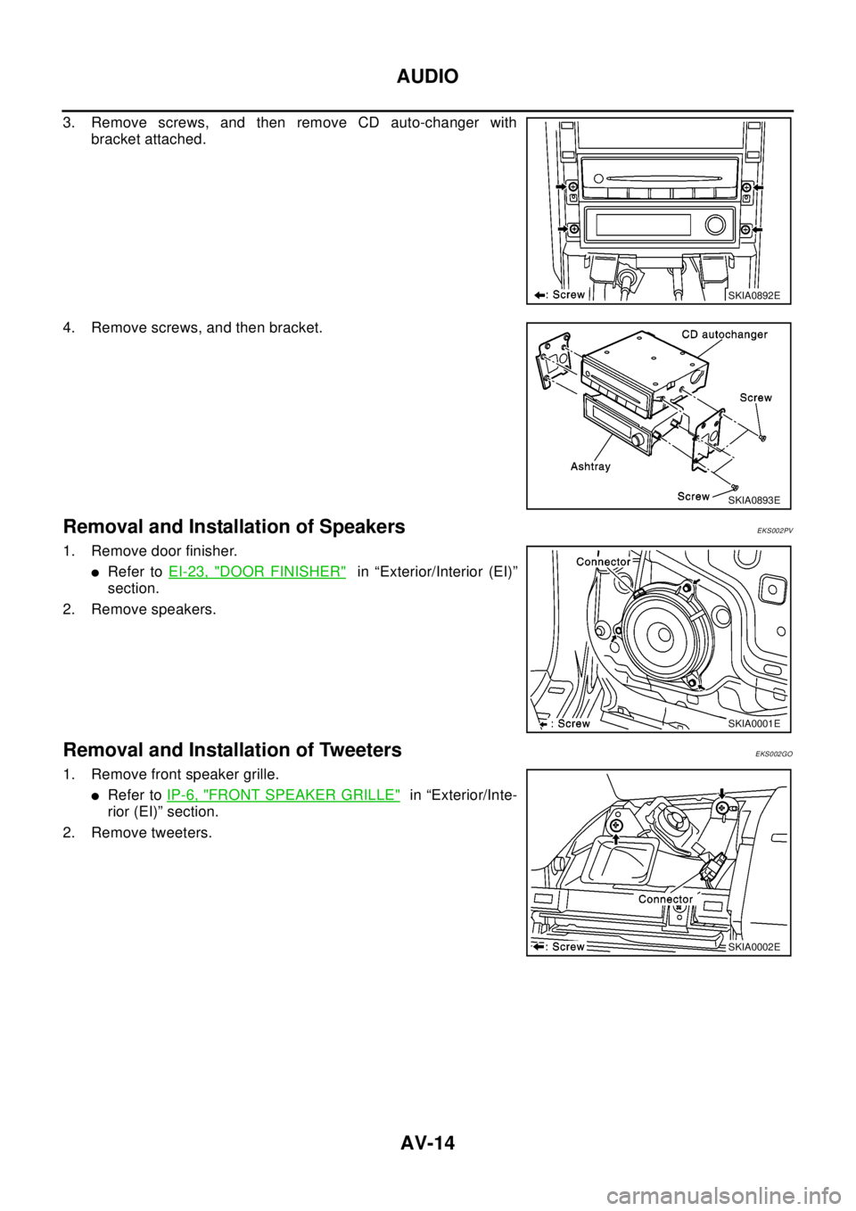 NISSAN X-TRAIL 2003  Electronic Repair Manual AV-14
AUDIO
3. Remove screws, and then remove CD auto-changer with
bracket attached.
4. Remove screws, and then bracket.
Removal and Installation of SpeakersEKS002PV
1. Remove door finisher.
lRefer to
