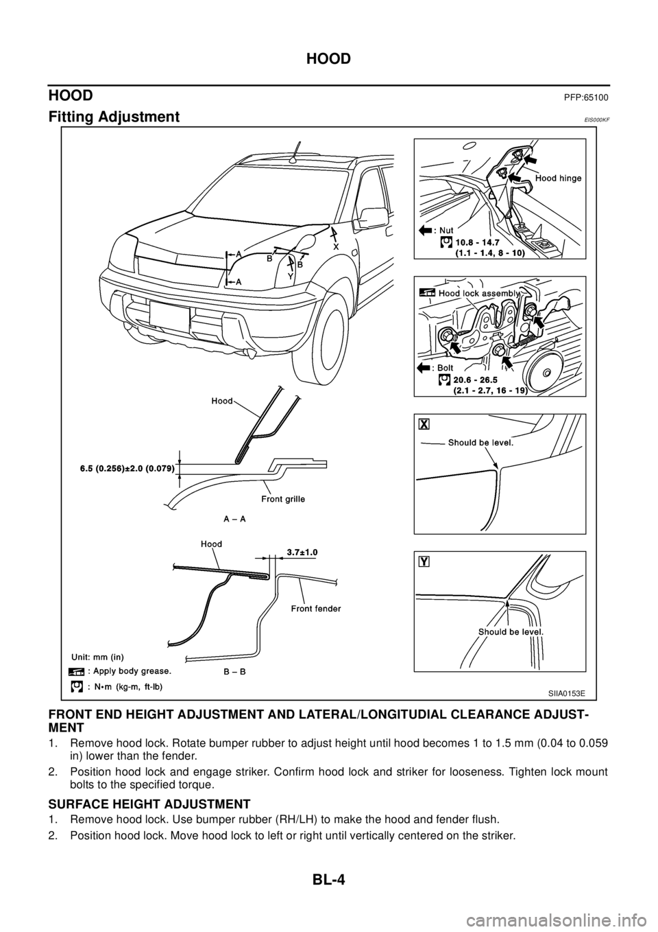 NISSAN X-TRAIL 2003  Electronic Repair Manual BL-4
HOOD
HOOD
PFP:65100
Fitting AdjustmentEIS000KF
FRONT END HEIGHT ADJUSTMENT AND LATERAL/LONGITUDIAL CLEARANCE ADJUST-
MENT
1. Remove hood lock. Rotate bumper rubber to adjust height until hood bec