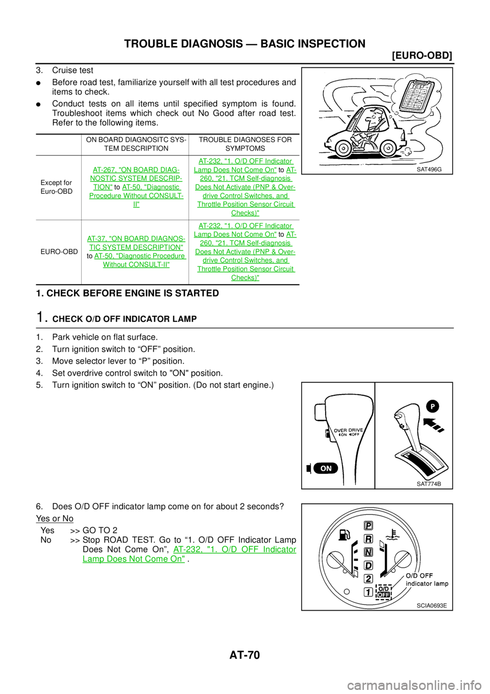 NISSAN X-TRAIL 2003  Electronic Manual PDF AT-70
[EURO-OBD]
TROUBLE DIAGNOSIS — BASIC INSPECTION
3. Cruise test
lBefore road test, familiarize yourself with all test procedures and
items to check.
lConduct tests on all items until specified 