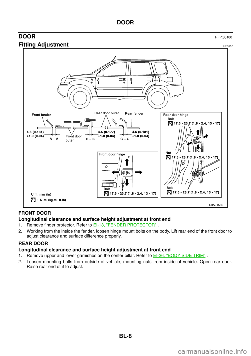 NISSAN X-TRAIL 2003  Electronic Repair Manual BL-8
DOOR
DOOR
PFP:80100
Fitting AdjustmentEIS000KJ
FRONT DOOR
Longitudinal clearance and surface height adjustment at front end
1. Remove finder protector. Refer toEI-13, "FENDER PROTECTOR".
2. Worki