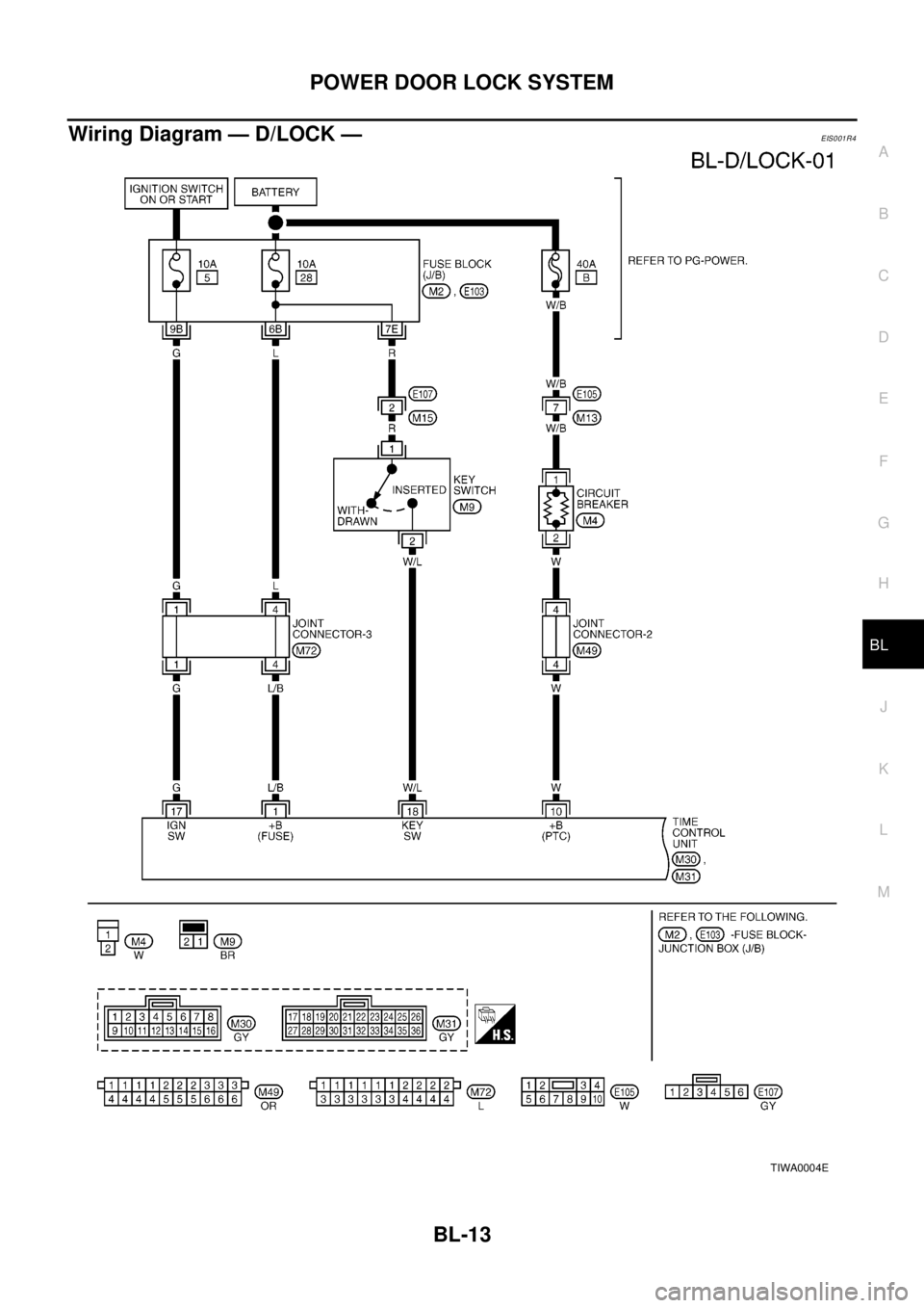 NISSAN X-TRAIL 2003  Electronic Repair Manual POWERDOORLOCKSYSTEM
BL-13
C
D
E
F
G
H
J
K
L
MA
B
BL
Wiring Diagram — D/LOCK —EIS001R4
TIWA0004E 
