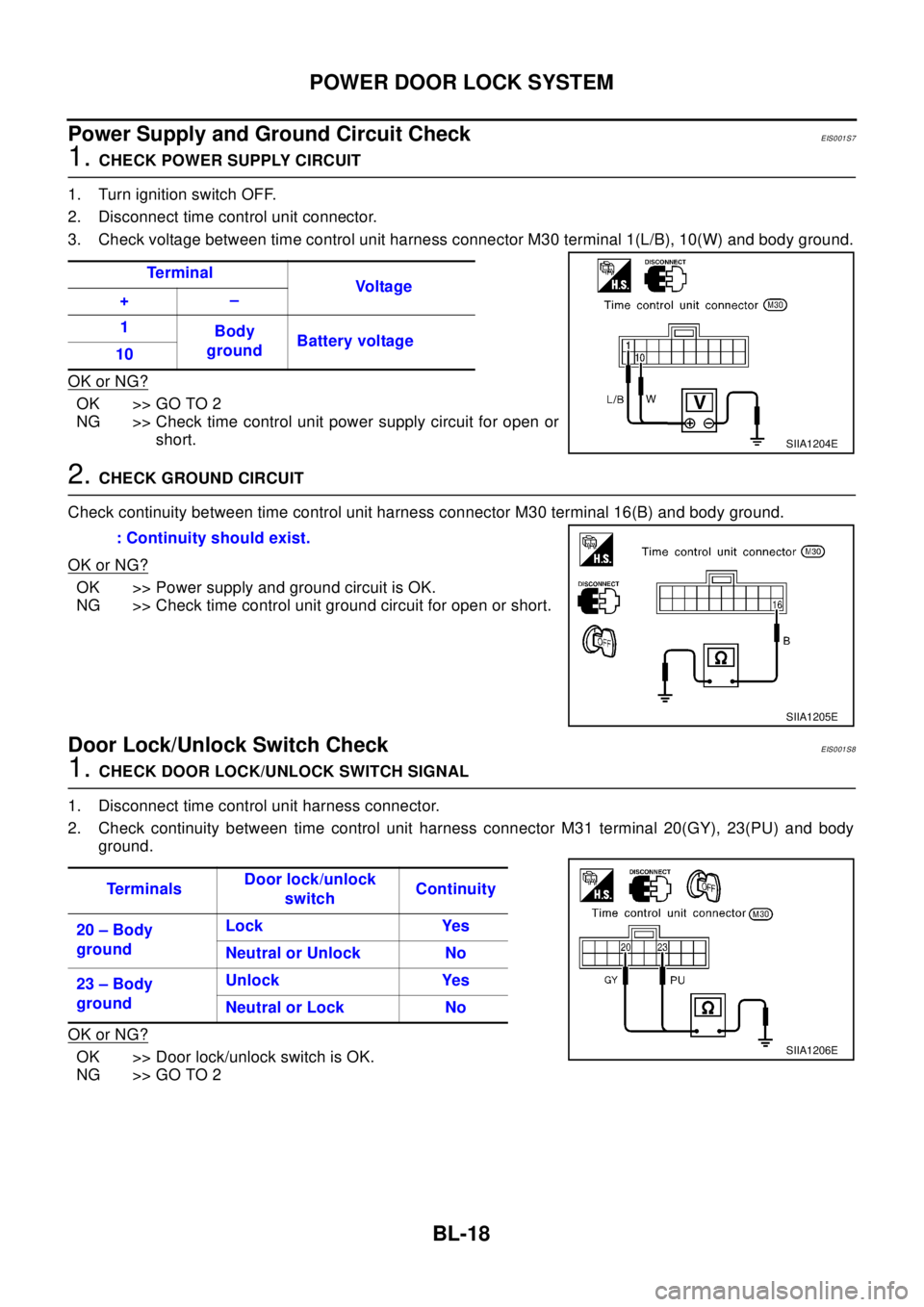 NISSAN X-TRAIL 2003 Electronic Repair Manual BL-18
POWER DOOR LOCK SYSTEM
Power Supply and Ground Circuit Check
EIS001S7
1.CHECK POWER SUPPLY CIRCUIT
1. Turn ignition switch OFF.
2. Disconnect time control unit connector.
3. Check voltage betwee NISSAN X-TRAIL 2003 Electronic Repair Manual BL-18
POWER DOOR LOCK SYSTEM
Power Supply and Ground Circuit Check
EIS001S7
1.CHECK POWER SUPPLY CIRCUIT
1. Turn ignition switch OFF.
2. Disconnect time control unit connector.
3. Check voltage betwee