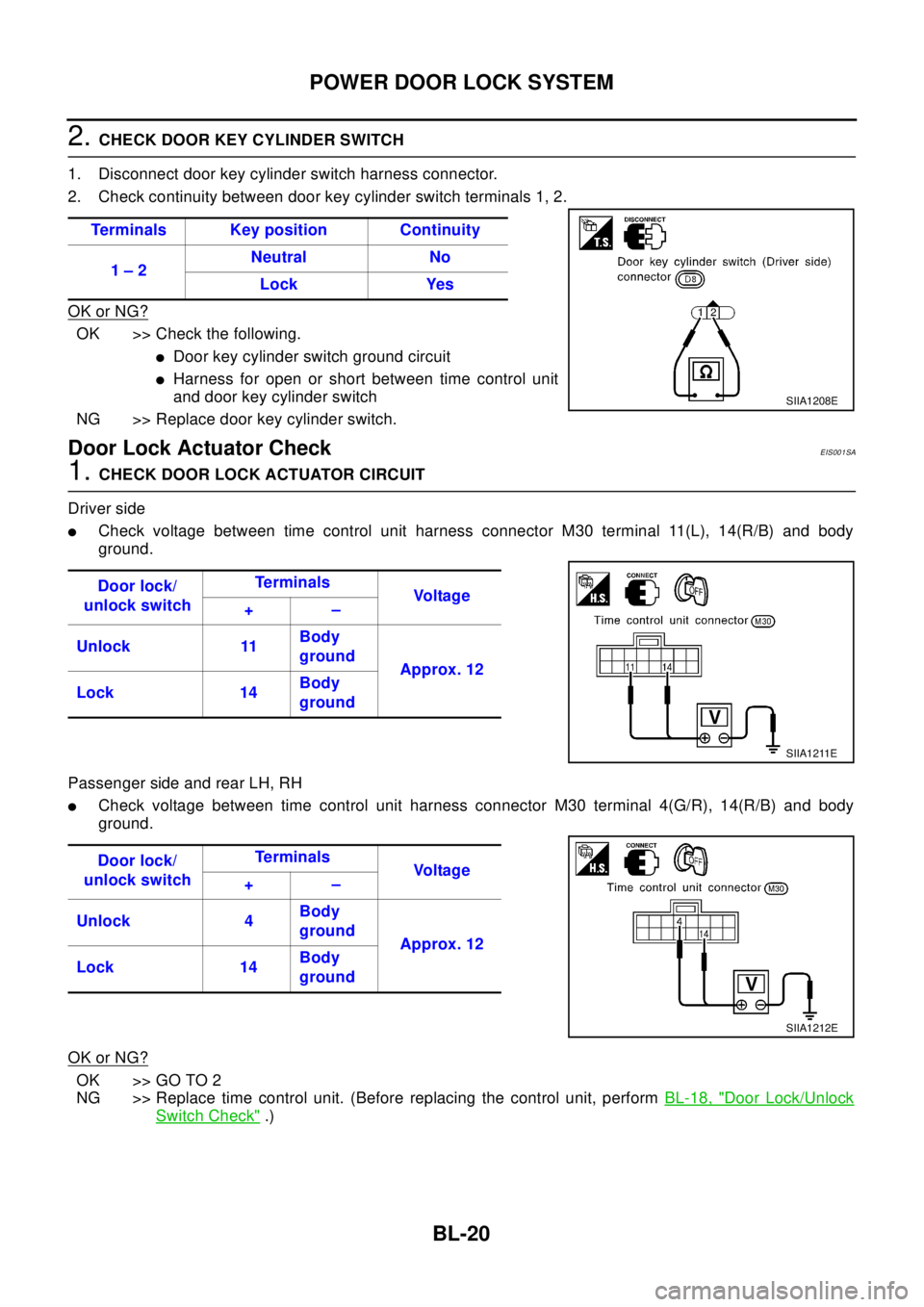 NISSAN X-TRAIL 2003 Electronic Repair Manual BL-20
POWER DOOR LOCK SYSTEM
2.CHECK DOOR KEY CYLINDER SWITCH
1. Disconnect door key cylinder switch harness connector.
2. Check continuity between door key cylinder switch terminals 1, 2.
OK or NG?
O NISSAN X-TRAIL 2003 Electronic Repair Manual BL-20
POWER DOOR LOCK SYSTEM
2.CHECK DOOR KEY CYLINDER SWITCH
1. Disconnect door key cylinder switch harness connector.
2. Check continuity between door key cylinder switch terminals 1, 2.
OK or NG?
O