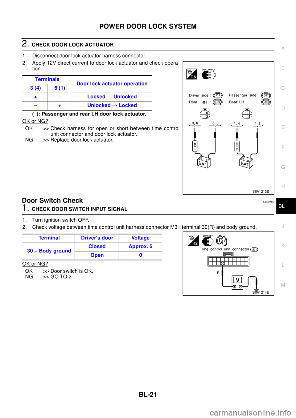 NISSAN X-TRAIL 2003 Electronic Repair Manual POWERDOORLOCKSYSTEM
BL-21
C
D
E
F
G
H
J
K
L
MA
B
BL
2.CHECK DOOR LOCK ACTUATOR
1. Disconnect door lock actuator harness connector.
2. Apply 12V direct current to door lock actuator and check opera-
ti NISSAN X-TRAIL 2003 Electronic Repair Manual POWERDOORLOCKSYSTEM
BL-21
C
D
E
F
G
H
J
K
L
MA
B
BL
2.CHECK DOOR LOCK ACTUATOR
1. Disconnect door lock actuator harness connector.
2. Apply 12V direct current to door lock actuator and check opera-
ti